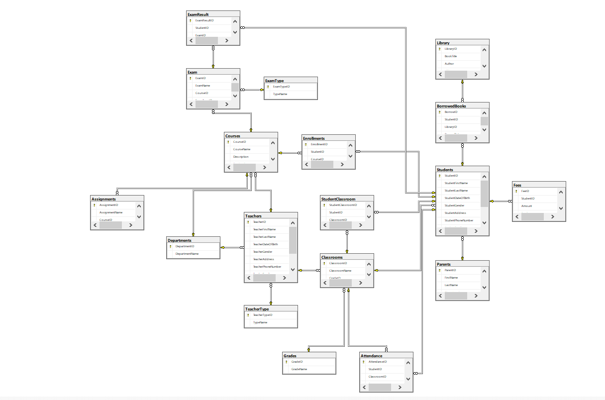 Product - Buy Online at Best Price in Pakistan